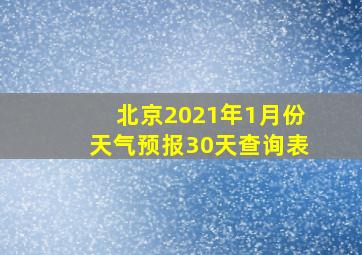 北京2021年1月份天气预报30天查询表