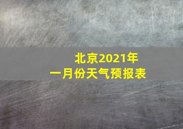 北京2021年一月份天气预报表