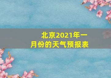 北京2021年一月份的天气预报表