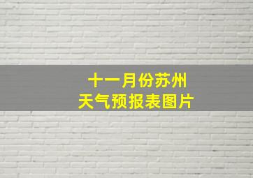 十一月份苏州天气预报表图片