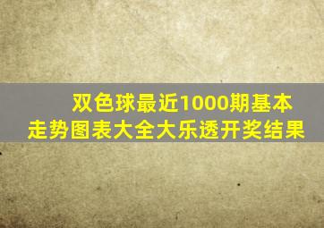 双色球最近1000期基本走势图表大全大乐透开奖结果