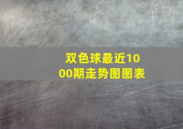 双色球最近1000期走势图图表