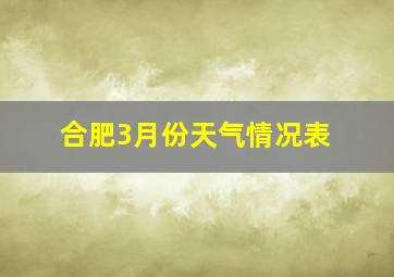 合肥3月份天气情况表