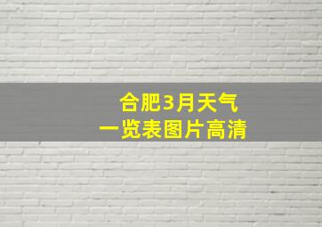 合肥3月天气一览表图片高清