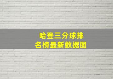 哈登三分球排名榜最新数据图