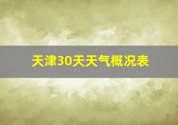 天津30天天气概况表