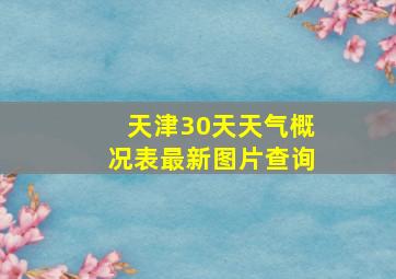 天津30天天气概况表最新图片查询