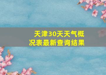 天津30天天气概况表最新查询结果