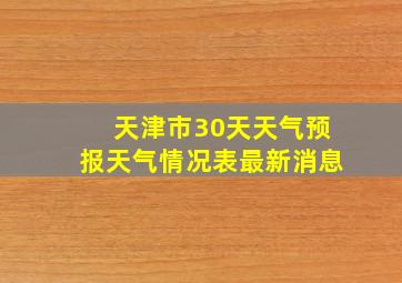 天津市30天天气预报天气情况表最新消息