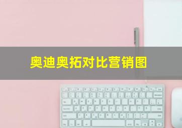 奥迪奥拓对比营销图