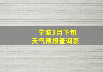 宁波3月下旬天气预报查询表