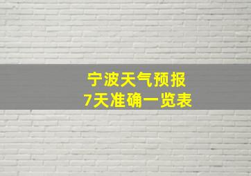 宁波天气预报7天准确一览表