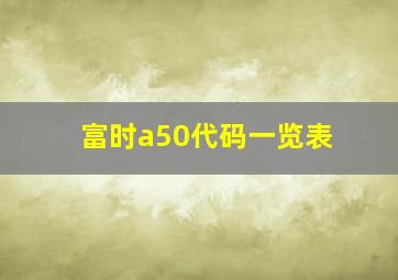 富时a50代码一览表