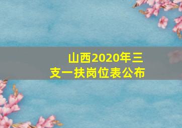 山西2020年三支一扶岗位表公布