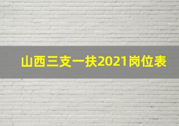 山西三支一扶2021岗位表