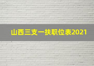 山西三支一扶职位表2021