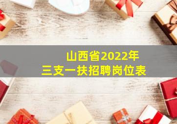 山西省2022年三支一扶招聘岗位表