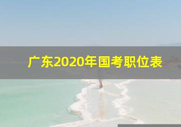 广东2020年国考职位表