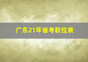 广东21年省考职位表