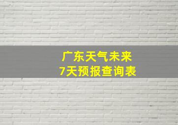 广东天气未来7天预报查询表