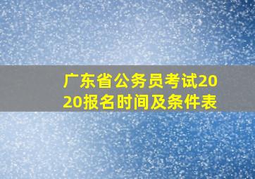 广东省公务员考试2020报名时间及条件表