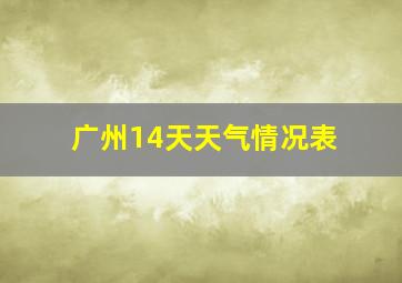 广州14天天气情况表