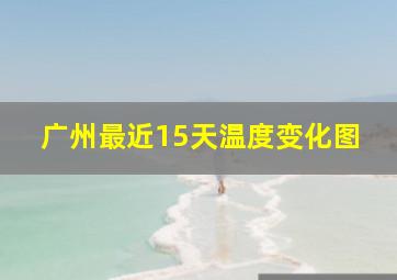 广州最近15天温度变化图