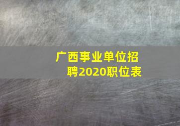 广西事业单位招聘2020职位表