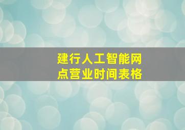 建行人工智能网点营业时间表格