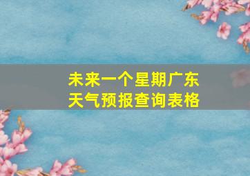 未来一个星期广东天气预报查询表格