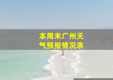 本周末广州天气预报情况表