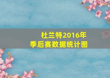 杜兰特2016年季后赛数据统计图