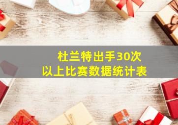 杜兰特出手30次以上比赛数据统计表