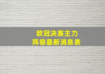 欧冠决赛主力阵容最新消息表