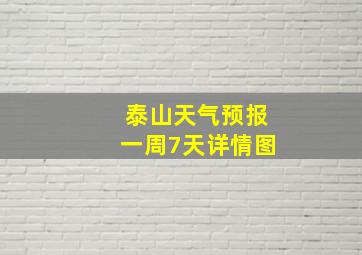 泰山天气预报一周7天详情图