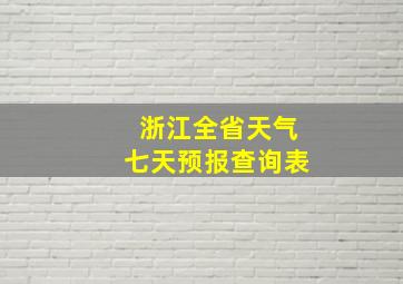 浙江全省天气七天预报查询表