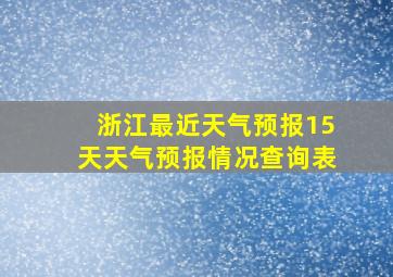 浙江最近天气预报15天天气预报情况查询表