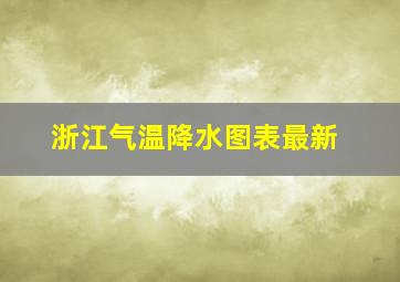 浙江气温降水图表最新