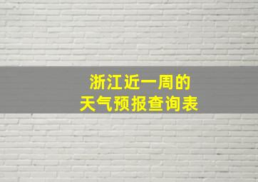 浙江近一周的天气预报查询表