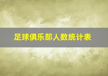 足球俱乐部人数统计表