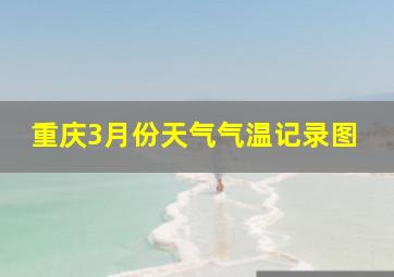 重庆3月份天气气温记录图