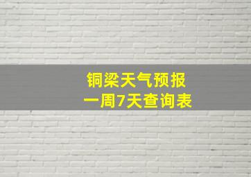 铜梁天气预报一周7天查询表