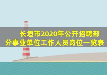 长垣市2020年公开招聘部分事业单位工作人员岗位一览表