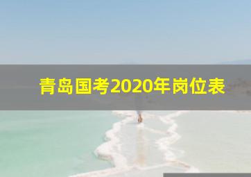 青岛国考2020年岗位表