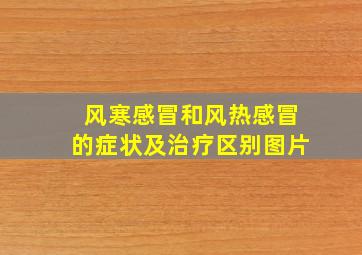 风寒感冒和风热感冒的症状及治疗区别图片