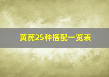 黄芪25种搭配一览表